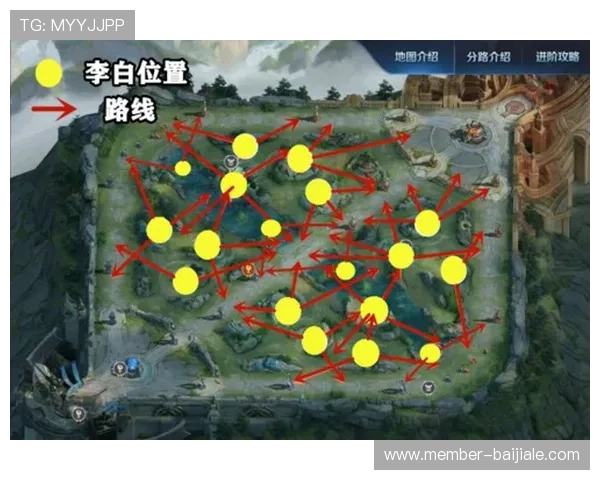 完美對子玩法的高级技巧与实战经验分享，助你成为游戏中的顶尖玩家
