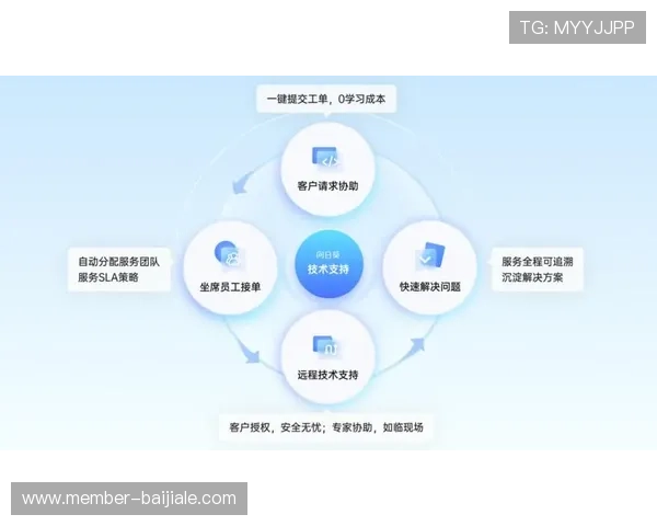 如何利用PA视讯主页的专业客服服务，获得及时有效的技术支持与用户帮助